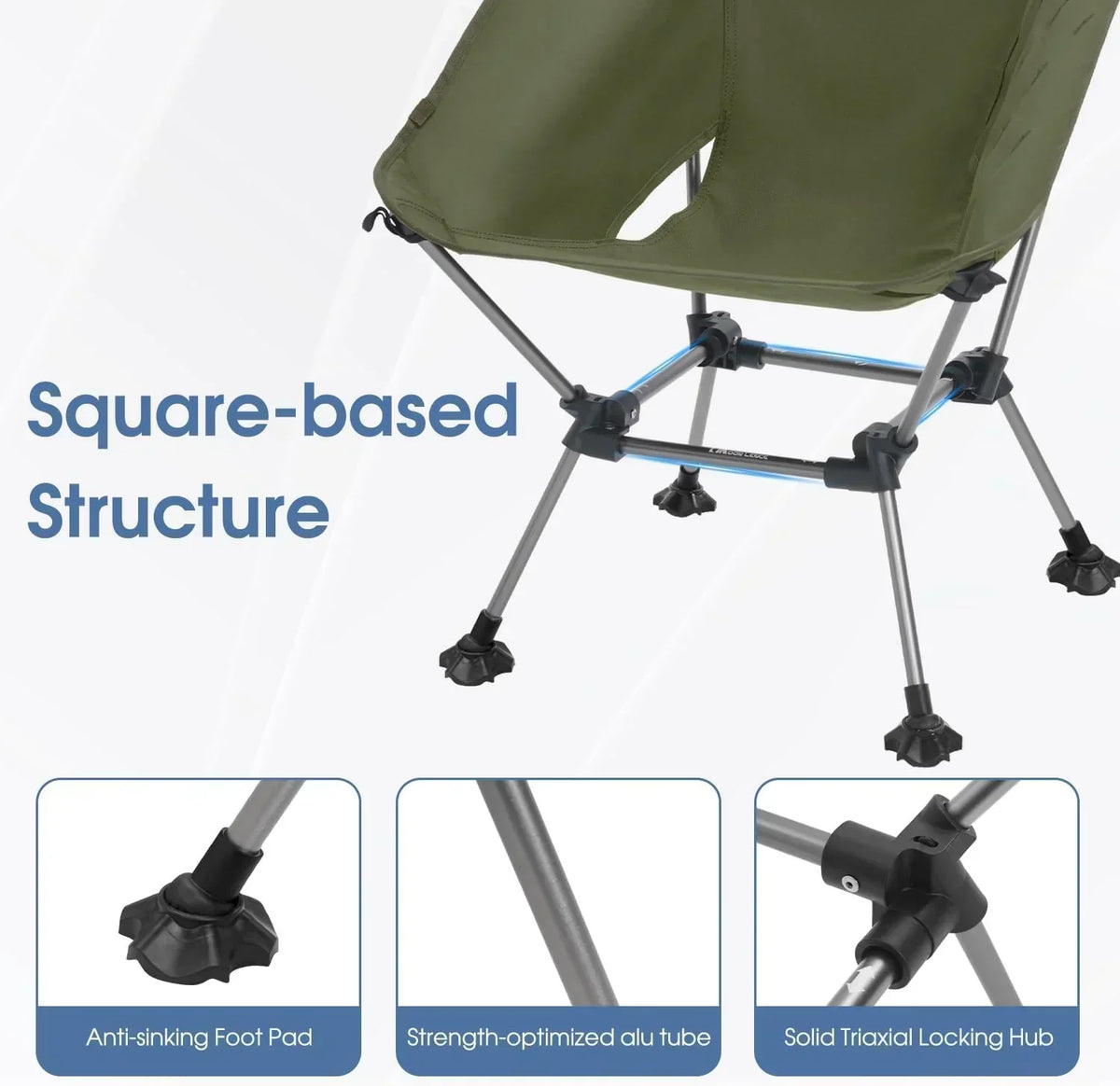 Portable Camping Chair Plus Folding Chair for Backpacking and Hiking