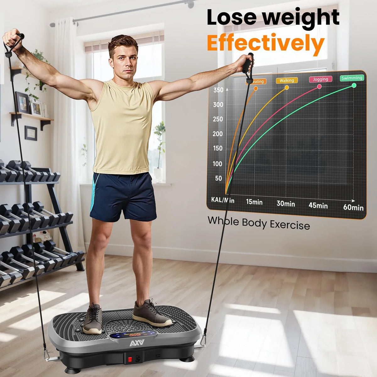 AXV Vibration Plate Fitness Platform Trainer Suitable for men and women to lose weight and burn fat at the gym