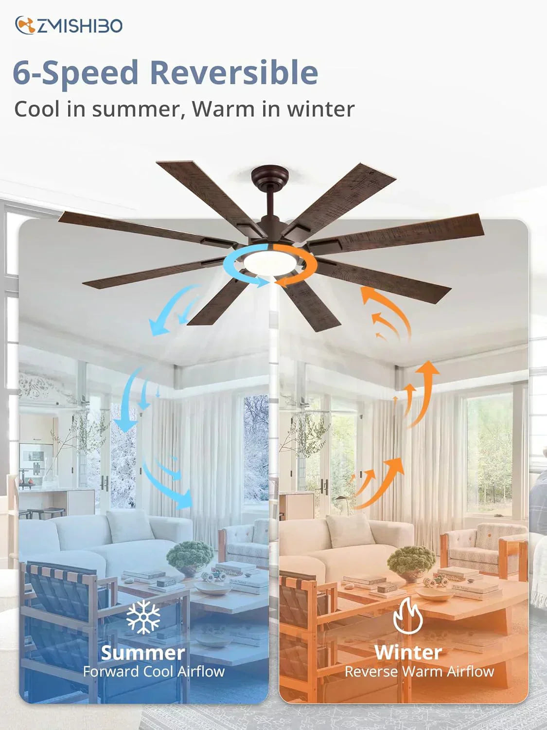 Zmishibo 72-inch large ceiling fan with lighting and remote indoor/outdoor