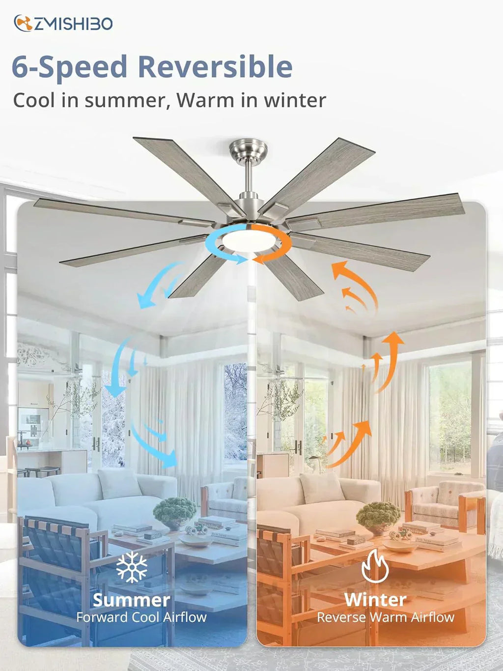 Zmishibo 72-inch large ceiling fan with lighting and remote indoor/outdoor
