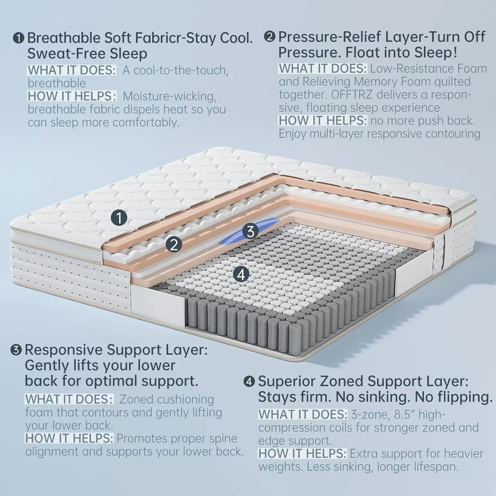 Queen Mattress 12 Inch Queen Mattress in a Box with Memory Foam for Extra Lumbar Support