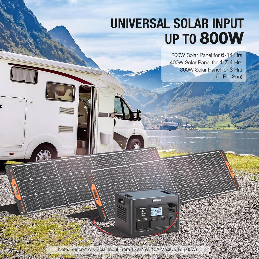 Portable Power Station 300W (Peak 600W) 230.88Wh Solar Generator 60W USB-C PD Output