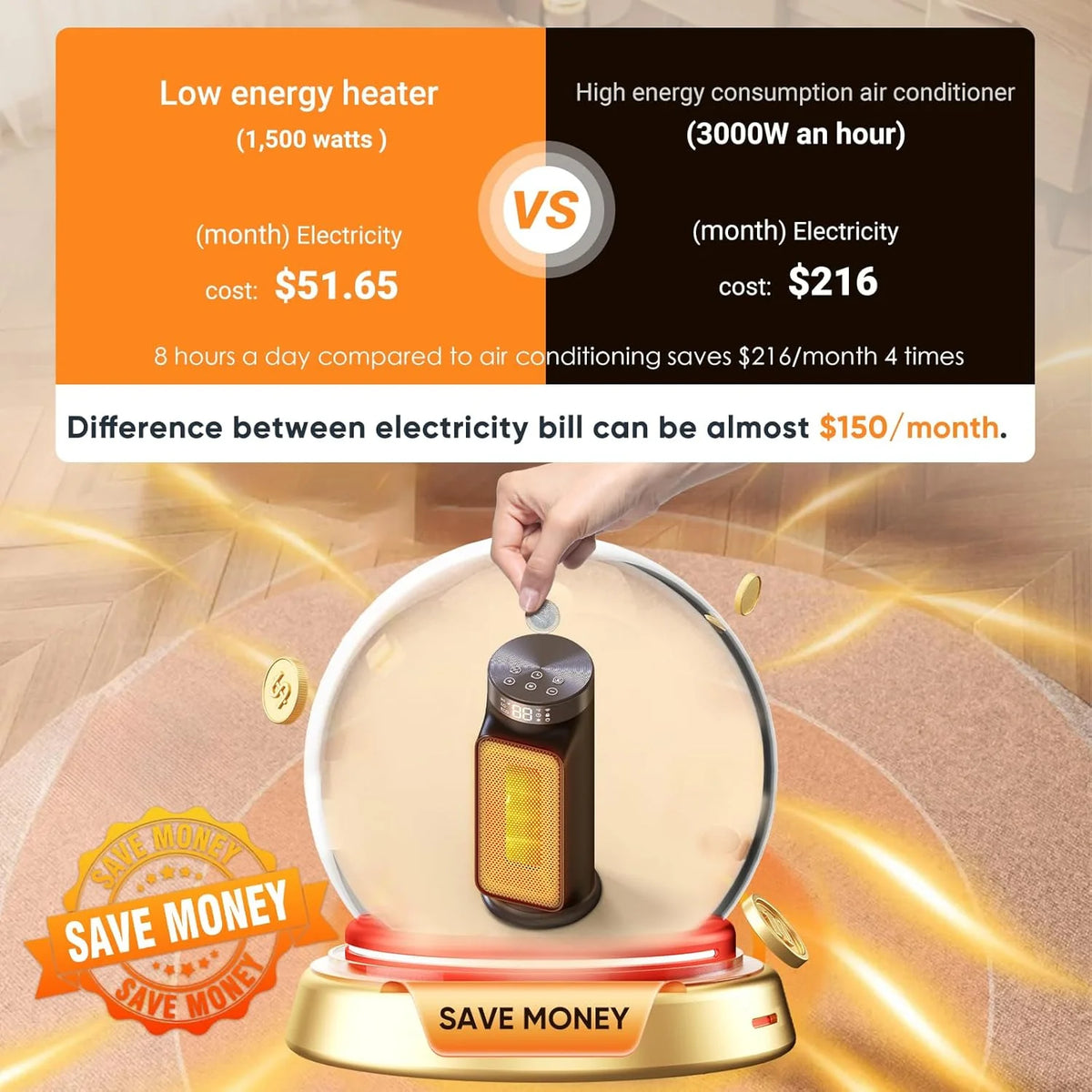 1500W Indoor Space Heater, Smart PTC Electric Heater with Wifi/App and Remote Control, Overheat and Tip-Over Protection