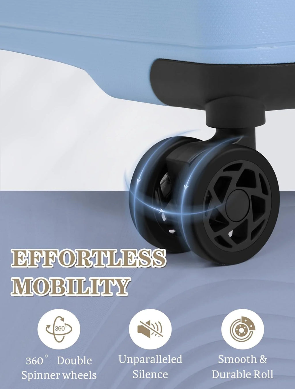 5-piece luggage set with wheels, ABS hardshell suitcase with spinner wheels