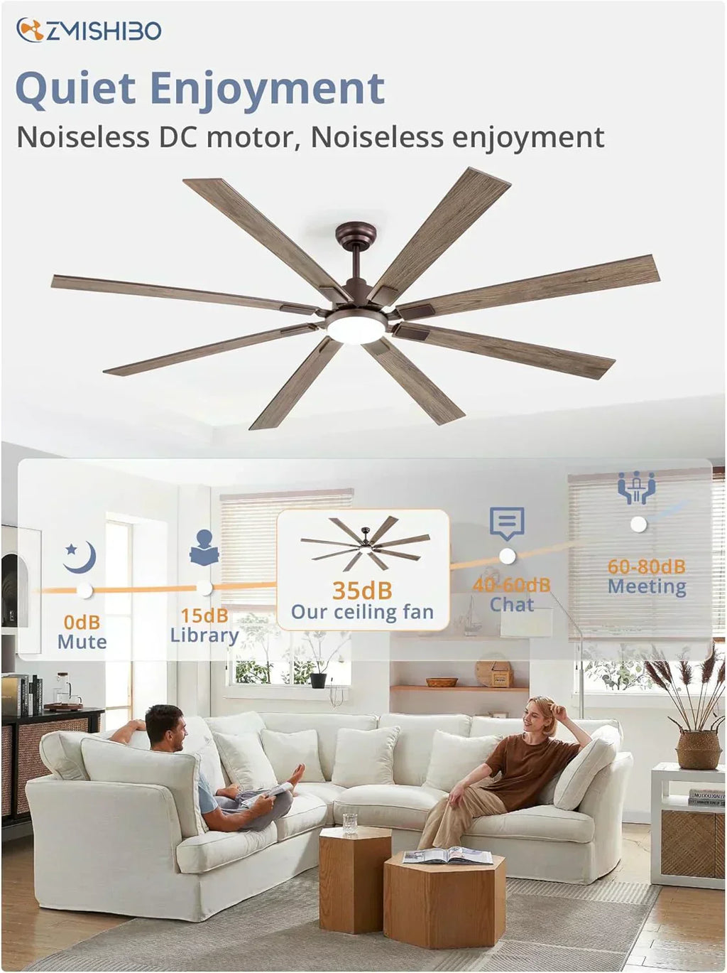 Zmishibo 72-inch large ceiling fan with lighting and remote indoor/outdoor