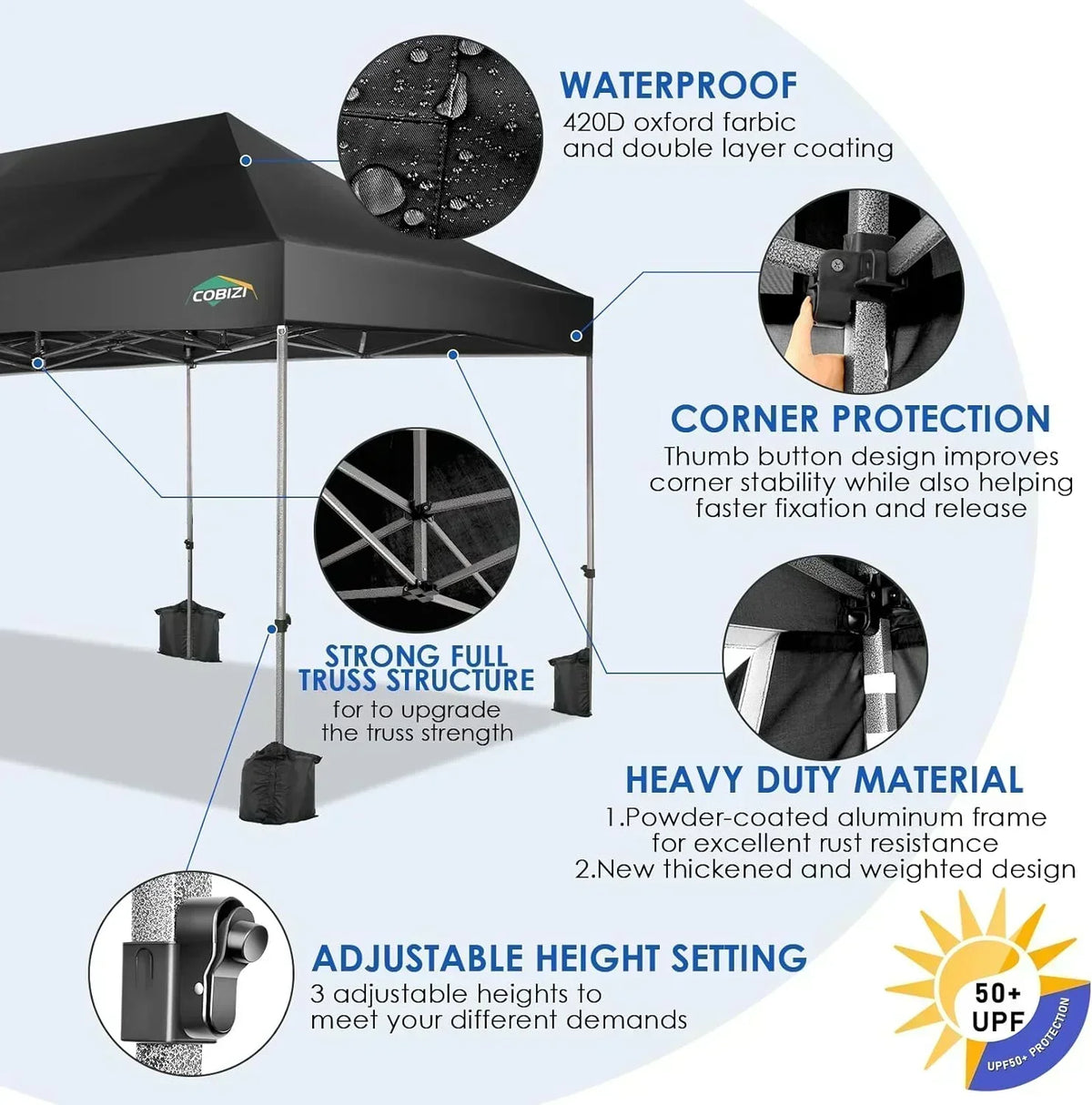 COBIZI 10x20 Heavy Duty Pop up Canopy Tent 6 sidewalls Commercial Canopy Wedding Party Tents