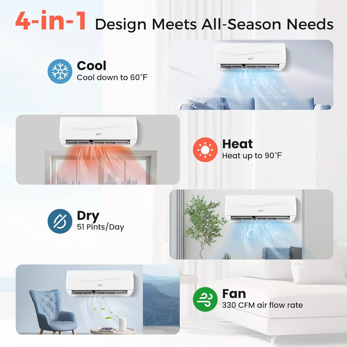 COSTWAY 12000BTU Mini Split Air Conditioner& Heater, 20 SEER2 115V Wall-Mounted Ductless AC Unit Cools Rooms up to 750 Sq. Ft, Energy Efficient Inverter AC with Heat Pump (Blast Series)