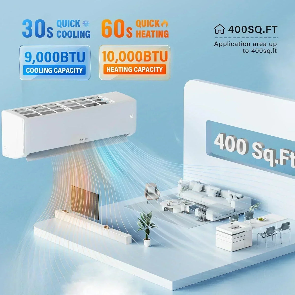 ROVSUN 9000 BTU Wifi Enabled Mini Split Air Conditioner Heater Inverter 19 SEER2 Energy Saving
