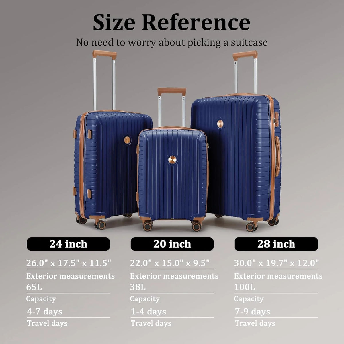 5-piece PP hardshell lightweight travel carry-on luggage set with dual spinner wheels and TSA lock
