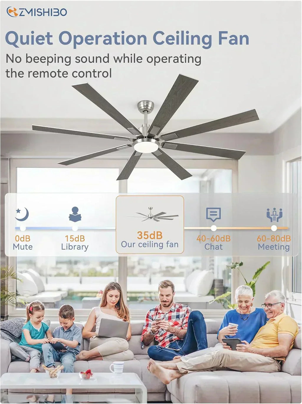 Zmishibo 72-inch large ceiling fan with lighting and remote indoor/outdoor