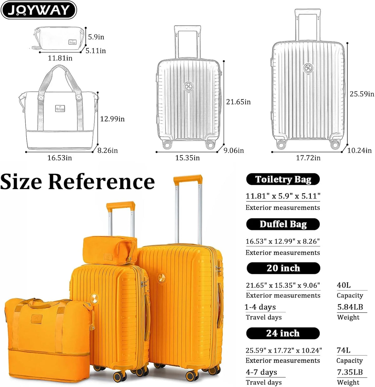 5-piece PP hardshell lightweight travel carry-on luggage set with dual spinner wheels and TSA lock