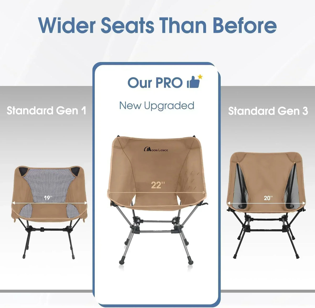 Portable Camping Chair Plus Folding Chair for Backpacking and Hiking