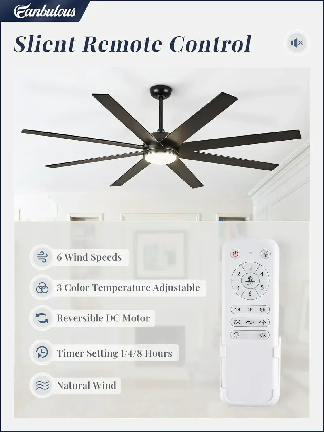 Ceiling Fan Indoor/Outdoor 8 Blades 65 inches