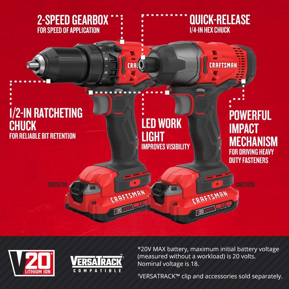 V20 MAX Cordless Drill and Impact Driver Power Tool Combo Kit with 2 Batteries and Charger