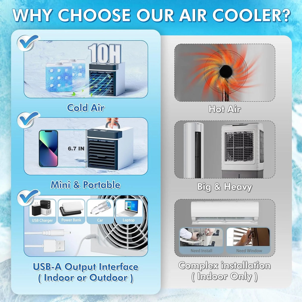 Portable Air Conditioners Fan, Anti-leakage Water Mini Air Cooler with 3 Speeds, Personal Ice Air Conditioner for Room Desk Office Home Tent(White06)