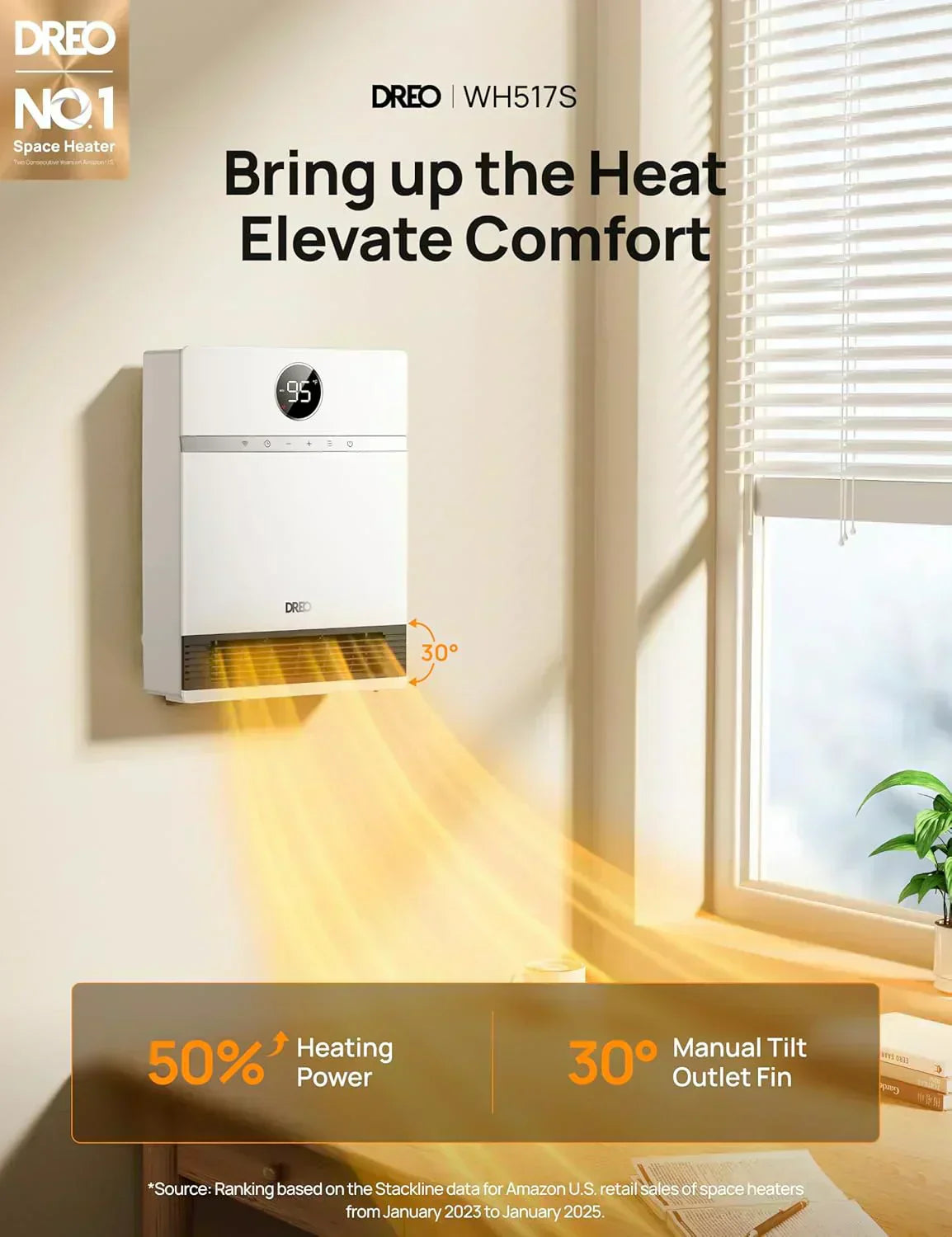 Smart wall-mounted heater for indoor use with adjustable thermostat and remote control