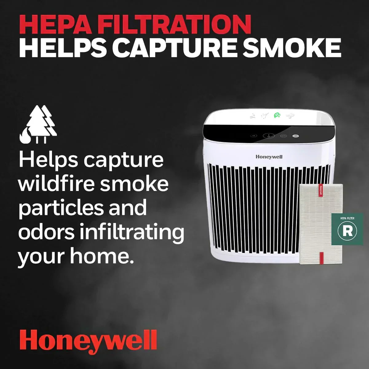 190' Medium-Large Rooms HEPA Air Purifier