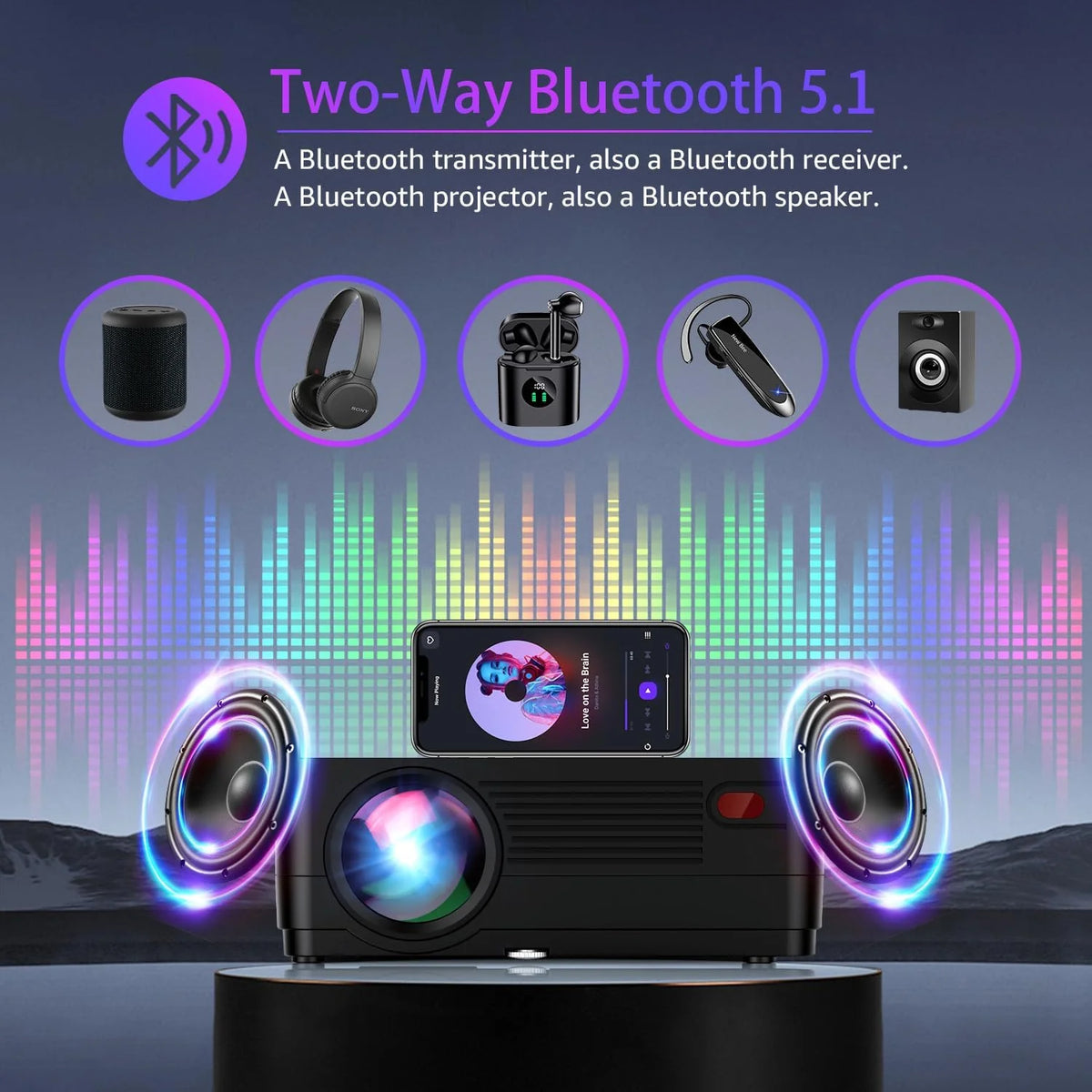 Projector with 5G WiFi and Bluetooth, Native 1080P Projector[Projector Screen Included]