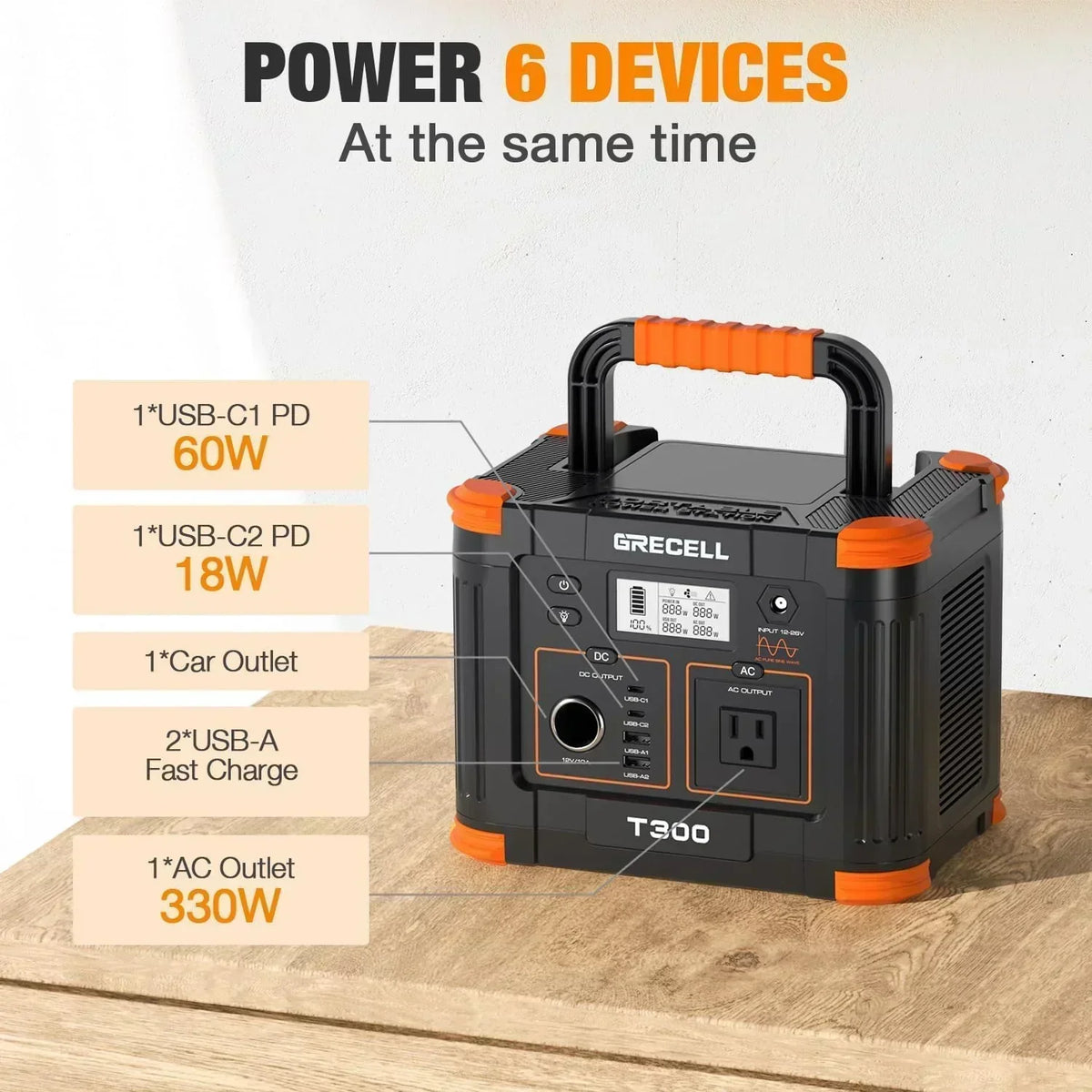 Portable Power Station 300W (Peak 600W) 230.88Wh Solar Generator 60W USB-C PD Output