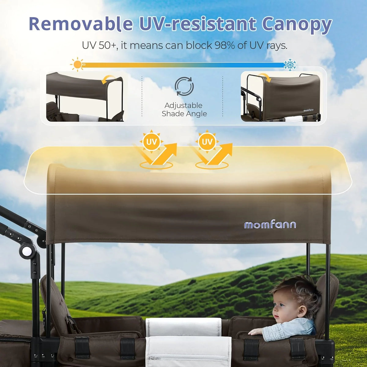 Stroller Wagon for Kids, Wagon Stroller Toddlers 2 Seaters, All-Terrain Baby Wagon Outdoor with Canopy, Parent Organizer, Adjustable Handle & Pull Bar for Infants and Toddlers, Gray
