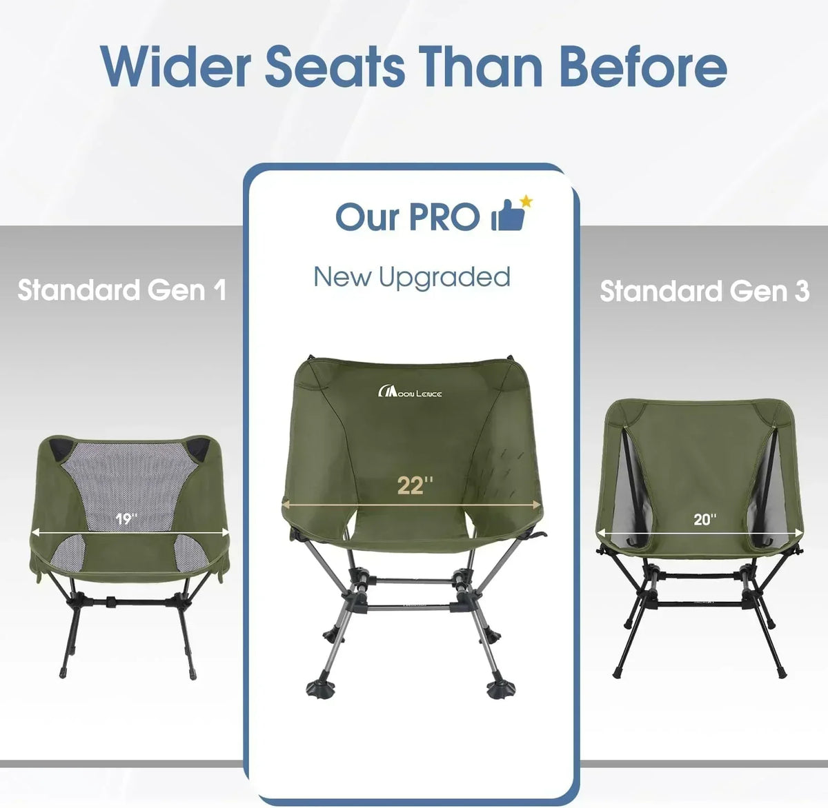 Portable Camping Chair Plus Folding Chair for Backpacking and Hiking