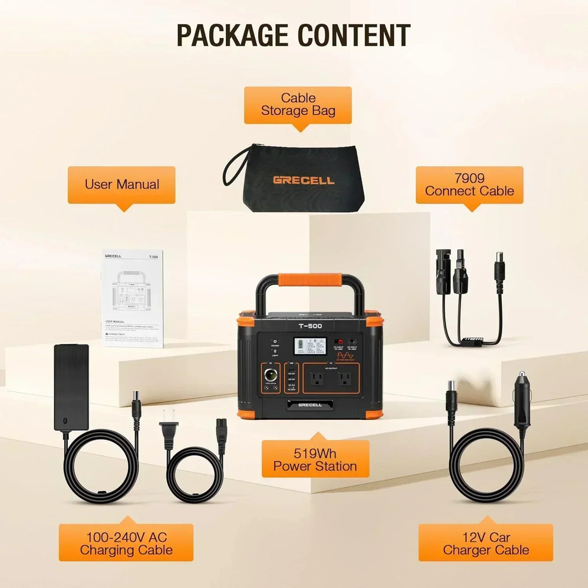 Portable Power Station 300W (Peak 600W) 230.88Wh Solar Generator 60W USB-C PD Output