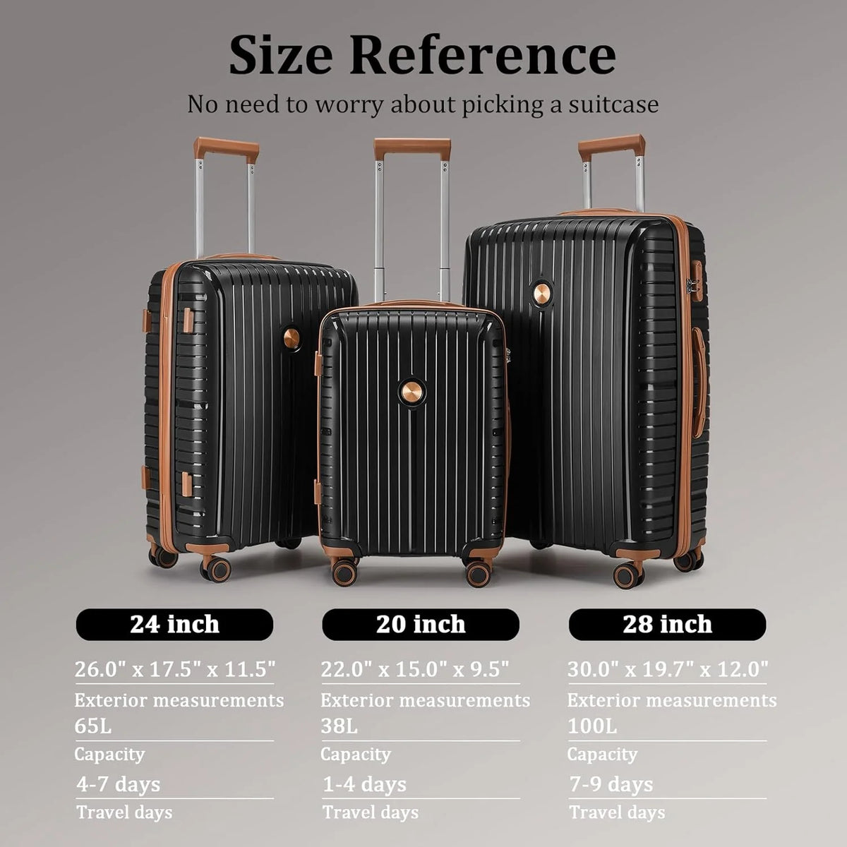 5-piece PP hardshell lightweight travel carry-on luggage set with dual spinner wheels and TSA lock