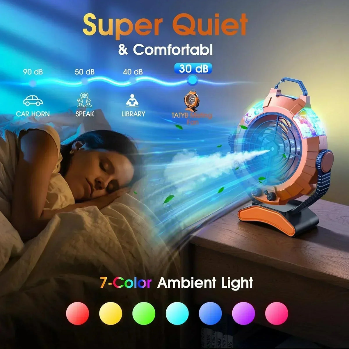 JYew Portable Air Conditioners Misting Fan With 10000mAh Rechargeable Battery Operated Fan