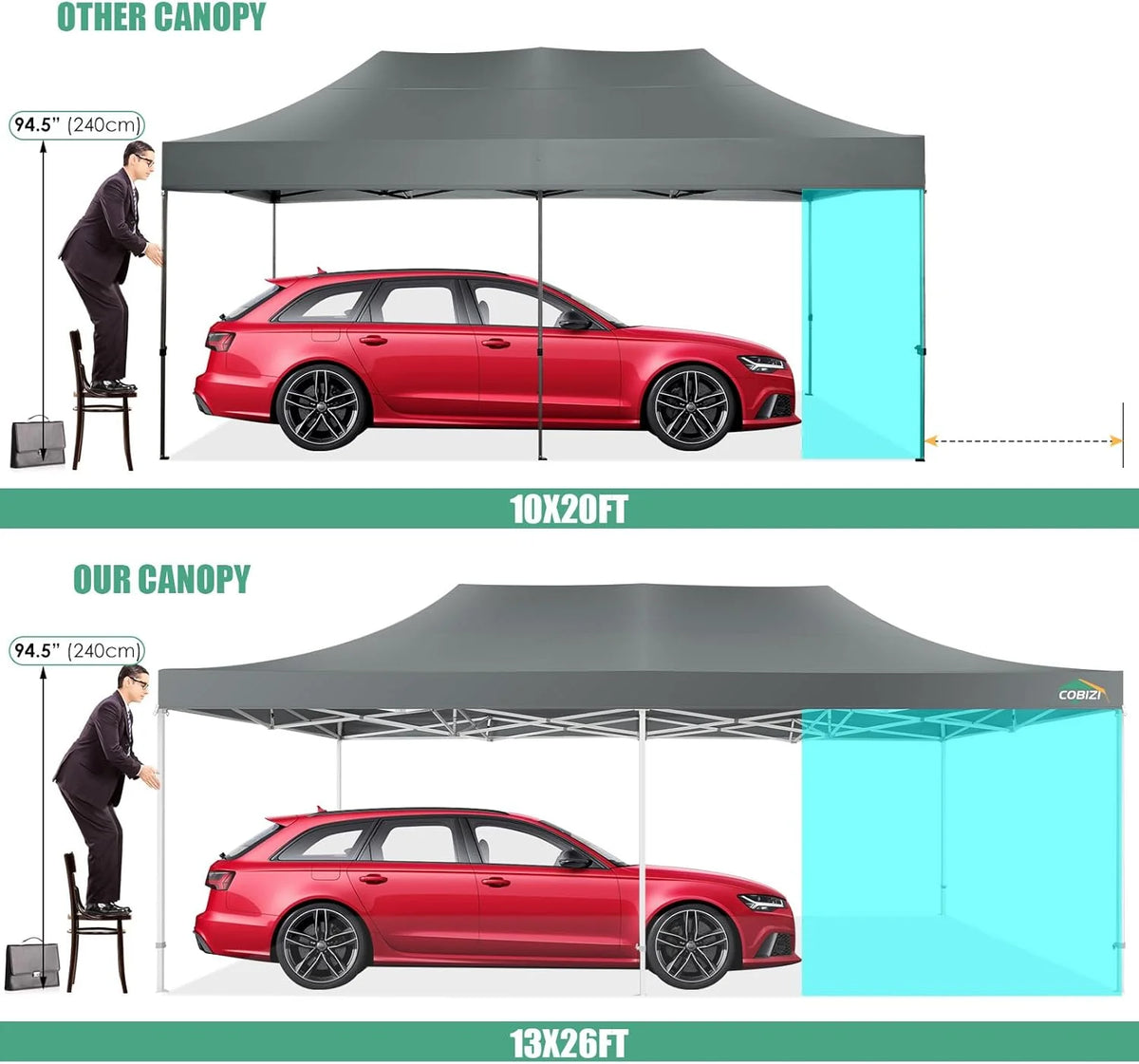 COBIZI 10x20 Heavy Duty Pop up Canopy Tent with 6 sidewalls Easy Up Commercial Outdoor Canopy Wedding Party Tents for Parties All Season Wind & Waterproof Gazebo with Roller Bag,Black(Frame Thickened)