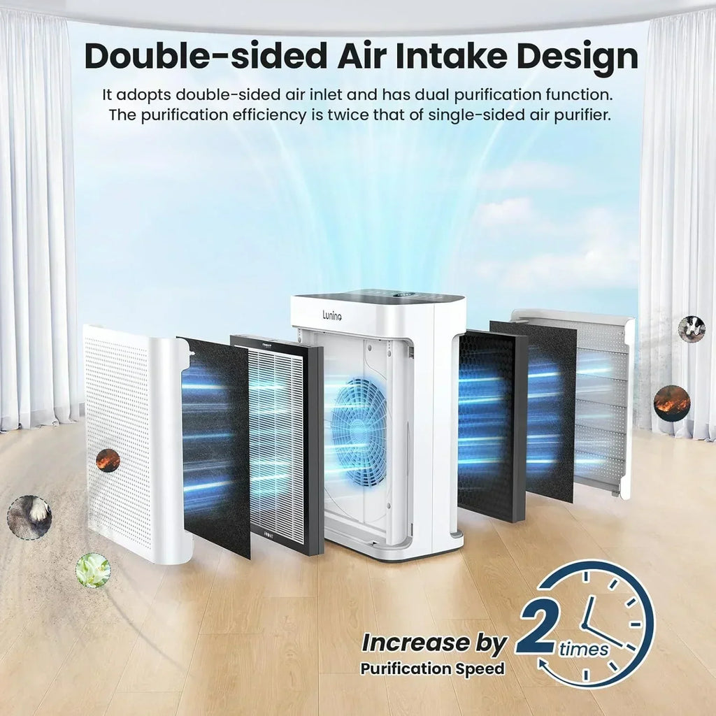 Air purifier for large rooms at home Dual-sided air purifier PM 2.5 display Air quality sensor