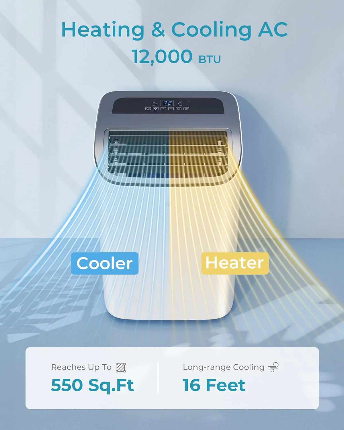 EUHOMY 8,000 BTU Portable Air Conditioners, 4-in-1 Portable AC Unit Up to 350 Sq.Ft, 4 Modes Quiet Air Conditioner with Remote Control, Cool, Fan, Dehumidifier, 24H Timer, Bedroom, Office, Apartments