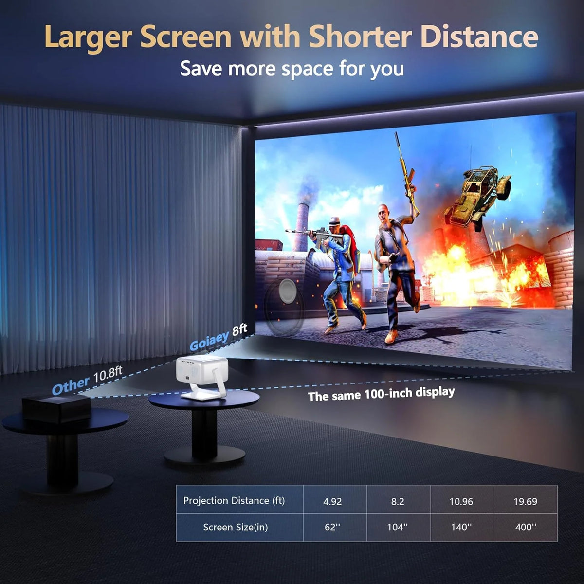 [3000+ Licensed Apps/Live TV/HDR10+/50W DoIby Audio] Smart 4K-Projector with WiFi