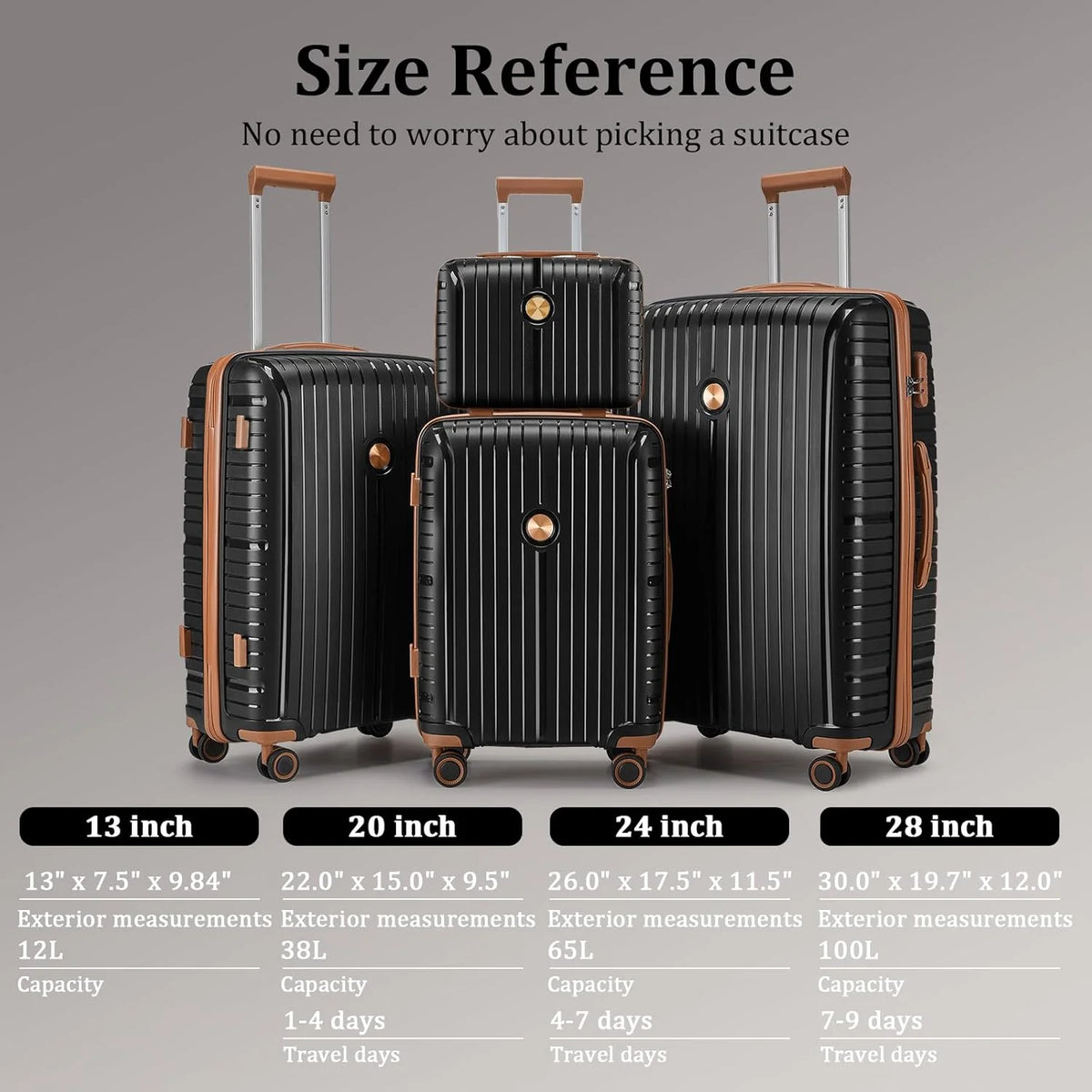 5-piece PP hardshell lightweight travel carry-on luggage set with dual spinner wheels and TSA lock