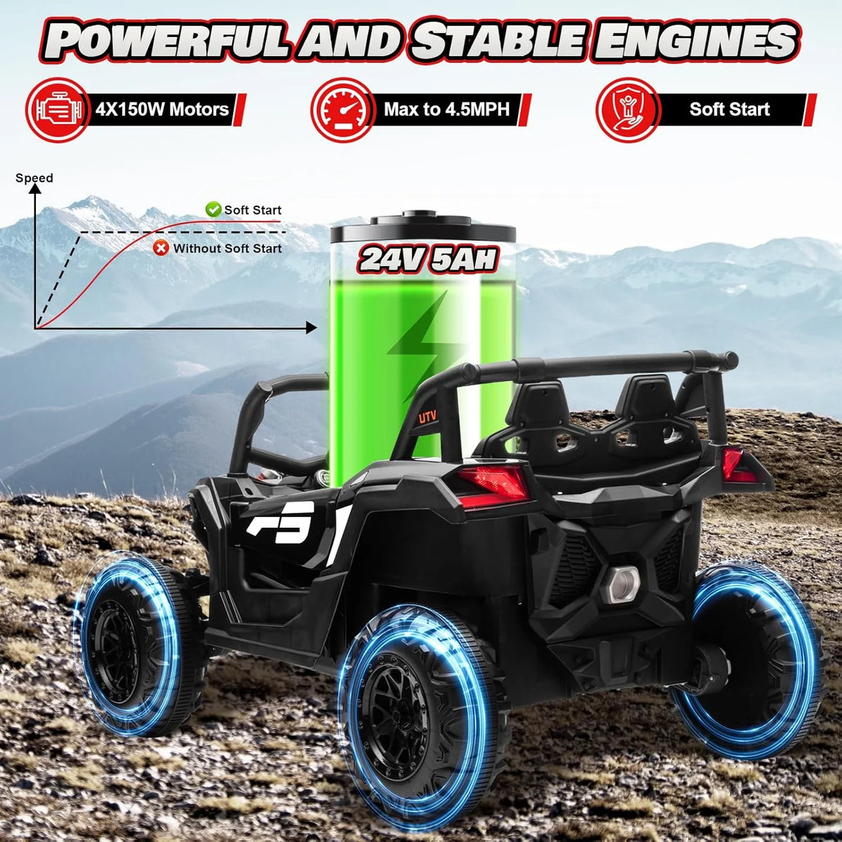 JOYRACER Kids Remote Control Car with 4 x 150W Motors, Shock Absorbers, Bluetooth, MP3 Player, and Headlights