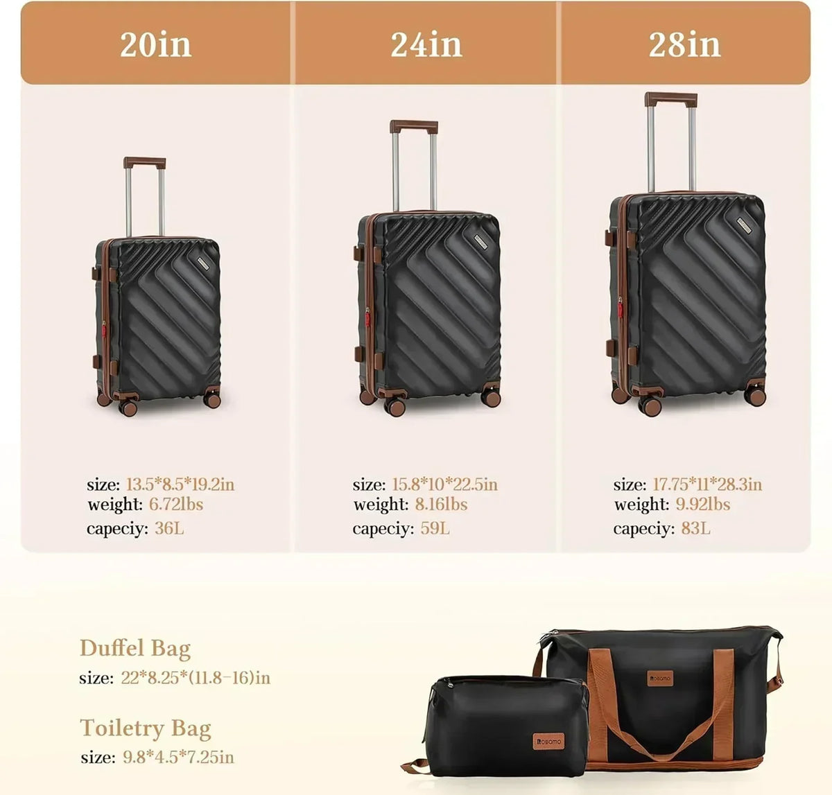 5 piece luggage set expandable suitcase 22x14x9 aviation certified durable waterproof travel set