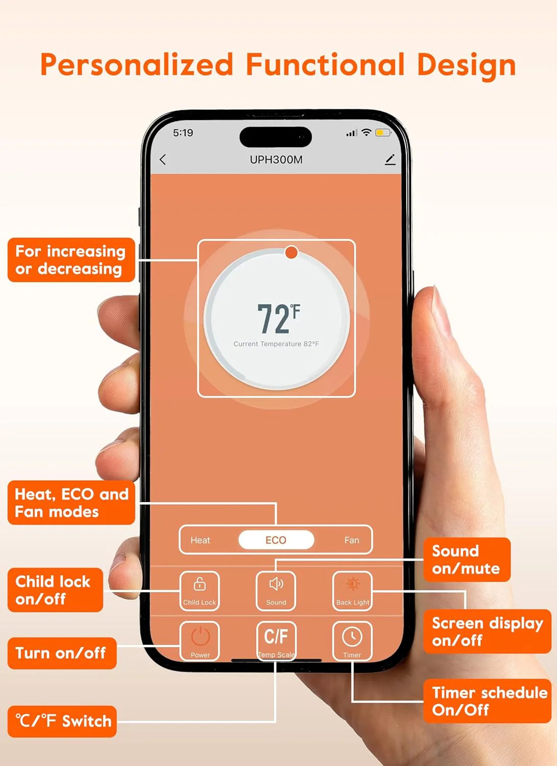 GiveBest Electric Wall Heater with WiFi and Remote Control, Floor or Wall Mounted Heater, Large Room Coverage, 3 Heating Modes, 1500W Fast Heating Space with Thermostat for Indoor Room Use