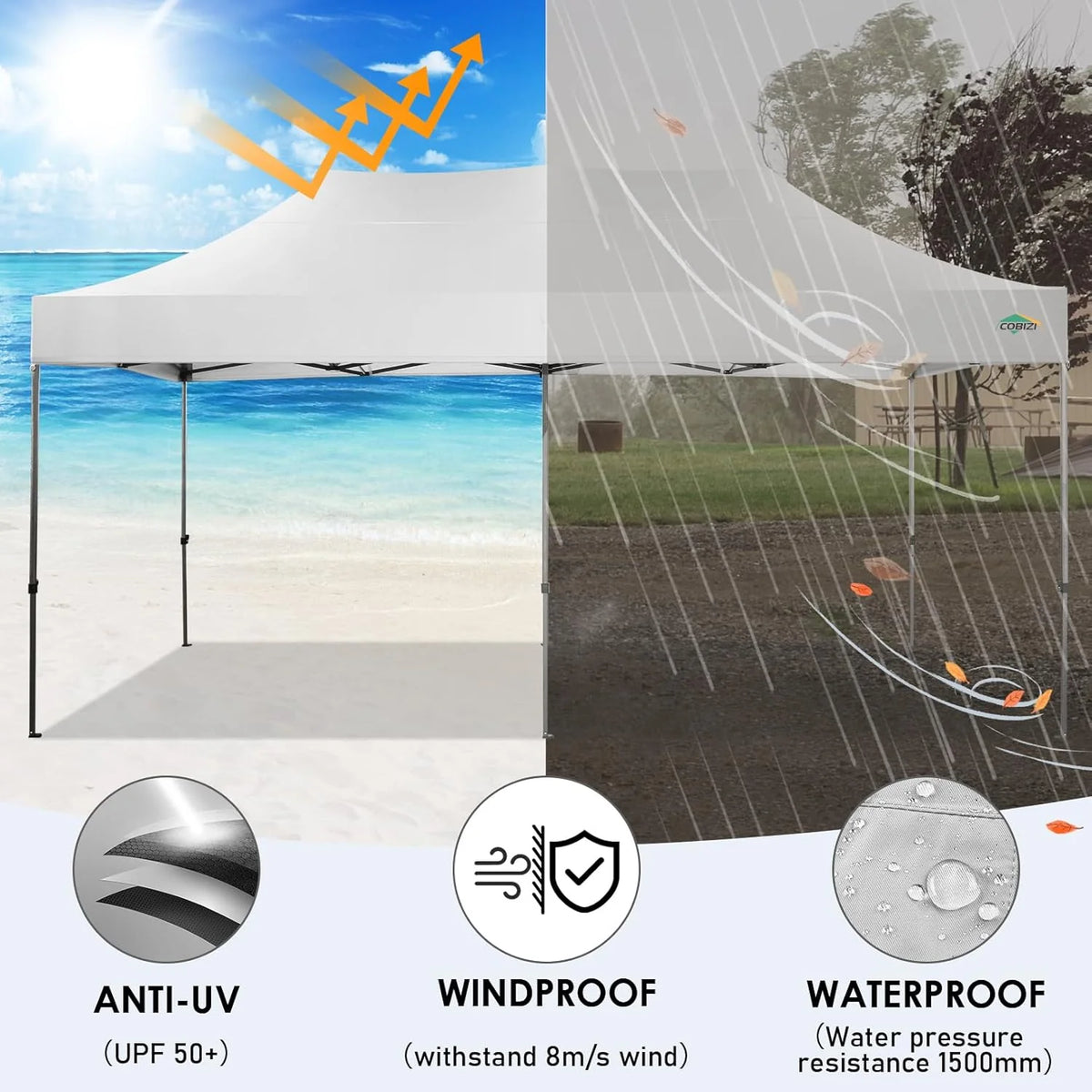 COBIZI 10x20 Heavy Duty Pop up Canopy Tent with 6 sidewalls Easy Up Commercial Outdoor Canopy Wedding Party Tents for Parties All Season Wind & Waterproof Gazebo with Roller Bag,Black(Frame Thickened)