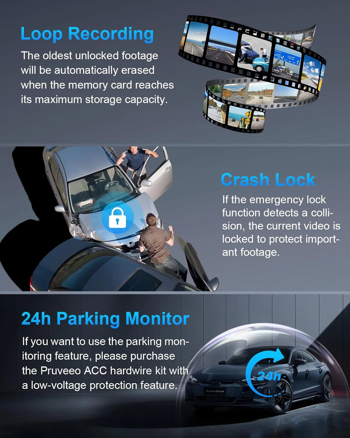 PRUVEEO 360-degree view car dash cam, built-in GPS WiFi night vision, 24/7 all-weather recording parking mode monitor, free 128G card
