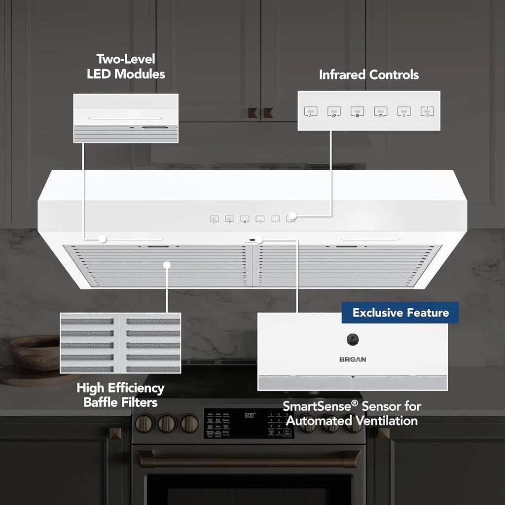 Broan-NuTone Three-Speed Glacier Undercabinet Range Hood with LED Light, ADA Compliant