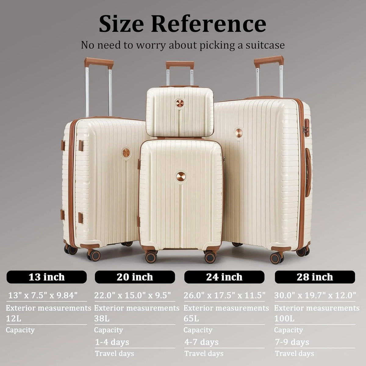 5-piece PP hardshell lightweight travel carry-on luggage set with dual spinner wheels and TSA lock
