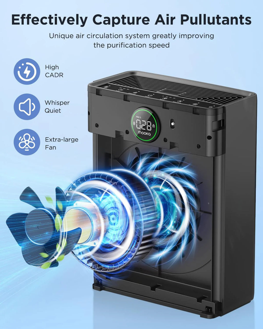 Air Purifiers for Home Large Room up to 2200sq.ft, MOOKA Air purifier for Home Pets with Washable Filter