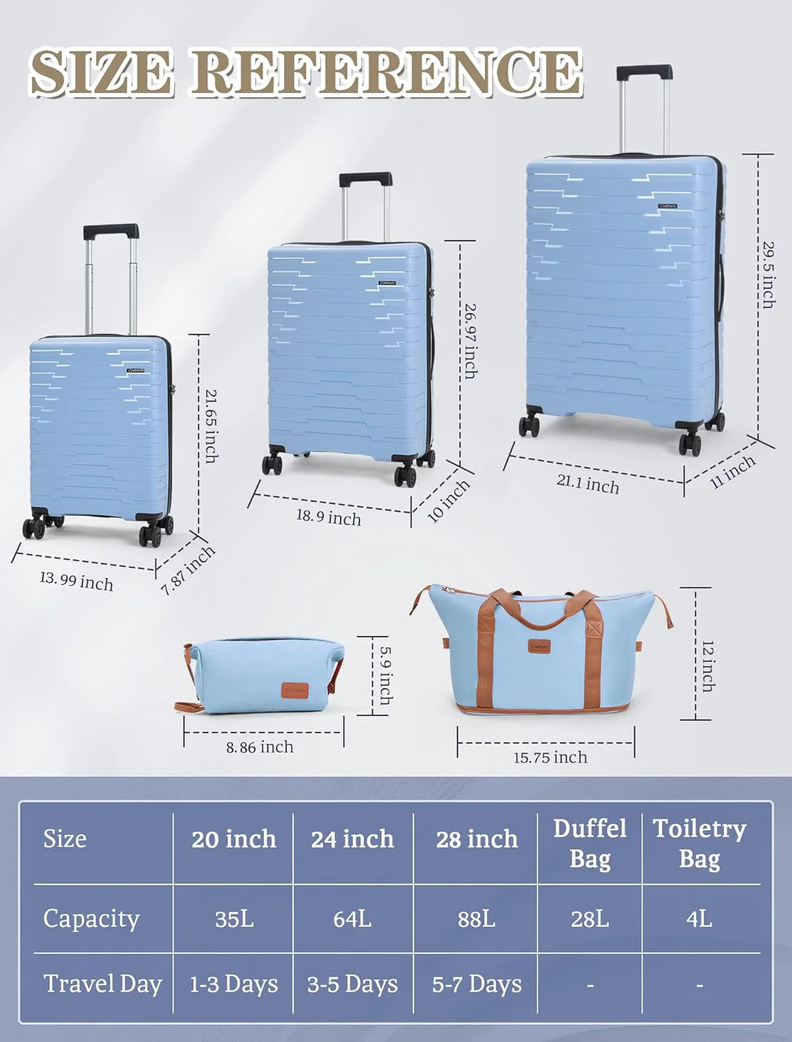 5-piece luggage set with wheels, ABS hardshell suitcase with spinner wheels