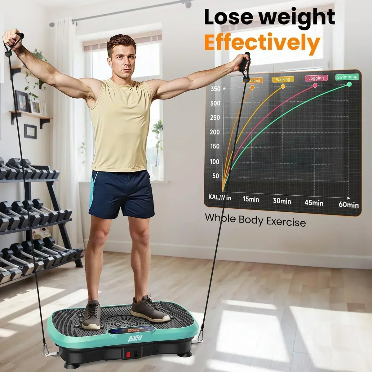 AXV Vibration Plate Fitness Platform Trainer Suitable for men and women to lose weight