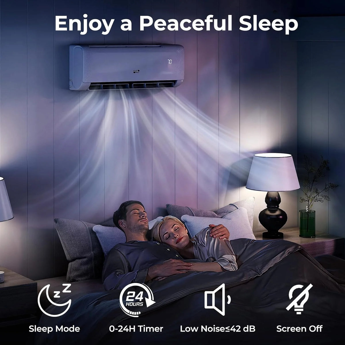 COSTWAY 12000BTU Mini Split Air Conditioner& Heater, 20 SEER2 115V Wall-Mounted Ductless AC Unit Cools Rooms up to 750 Sq. Ft, Energy Efficient Inverter AC with Heat Pump (Blast Series)