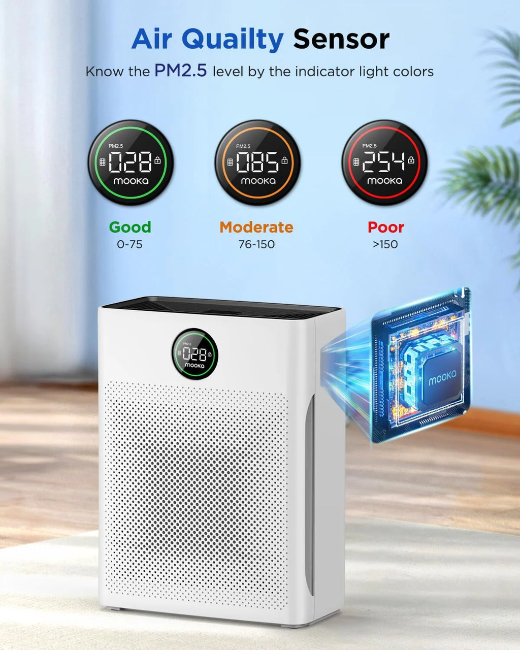 Air Purifiers for Home Large Room up to 2200sq.ft, MOOKA Air purifier for Home Pets with Washable Filter