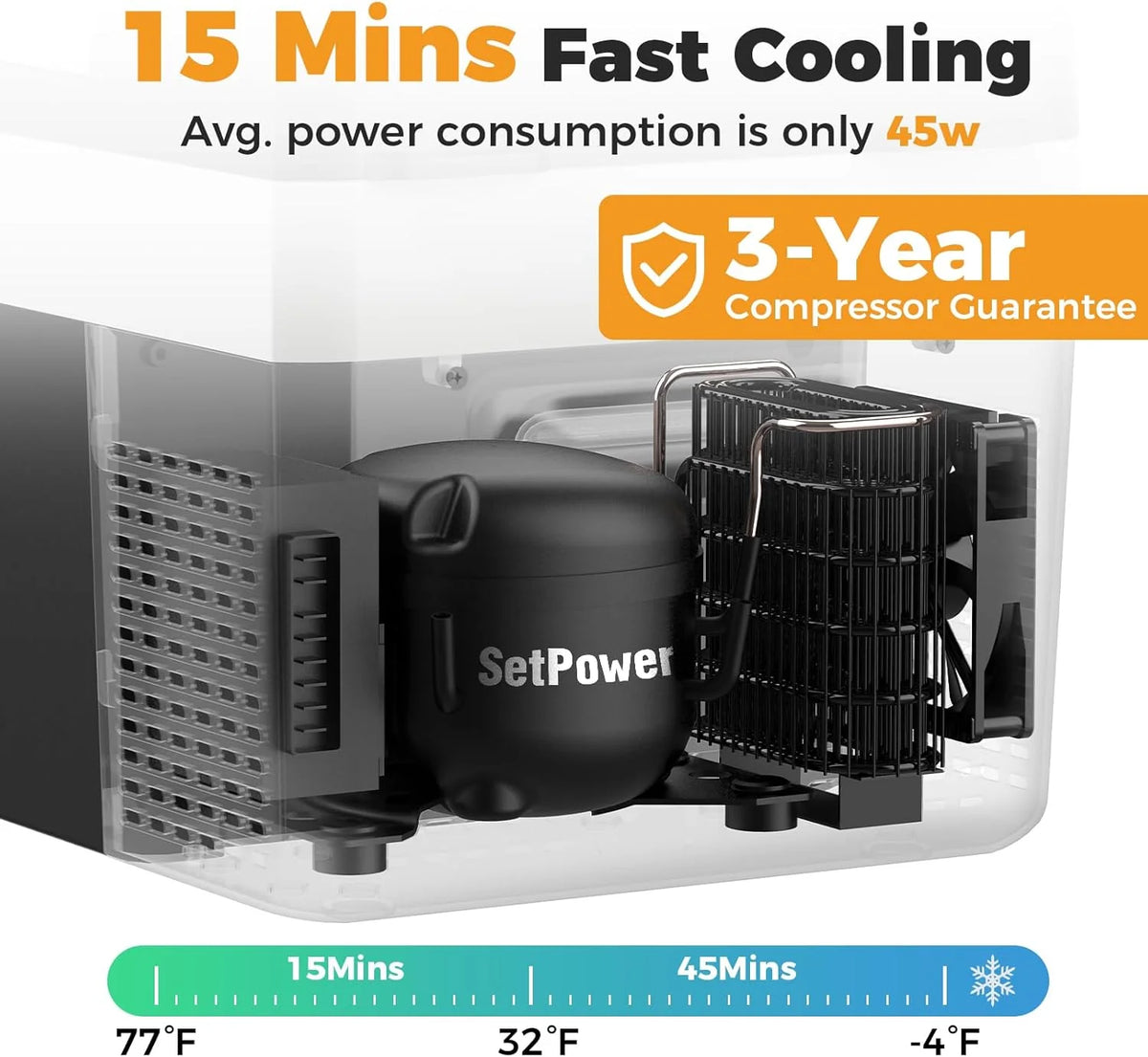 12V Refrigerator 21 Quart Portable Freezer 50 Hours Keep Cool,Electric Cooler for Vehicles Car Refrigerator 12V Portable Fridge for Car Camping Truck Van RV SUV Road Trip Travel RF20