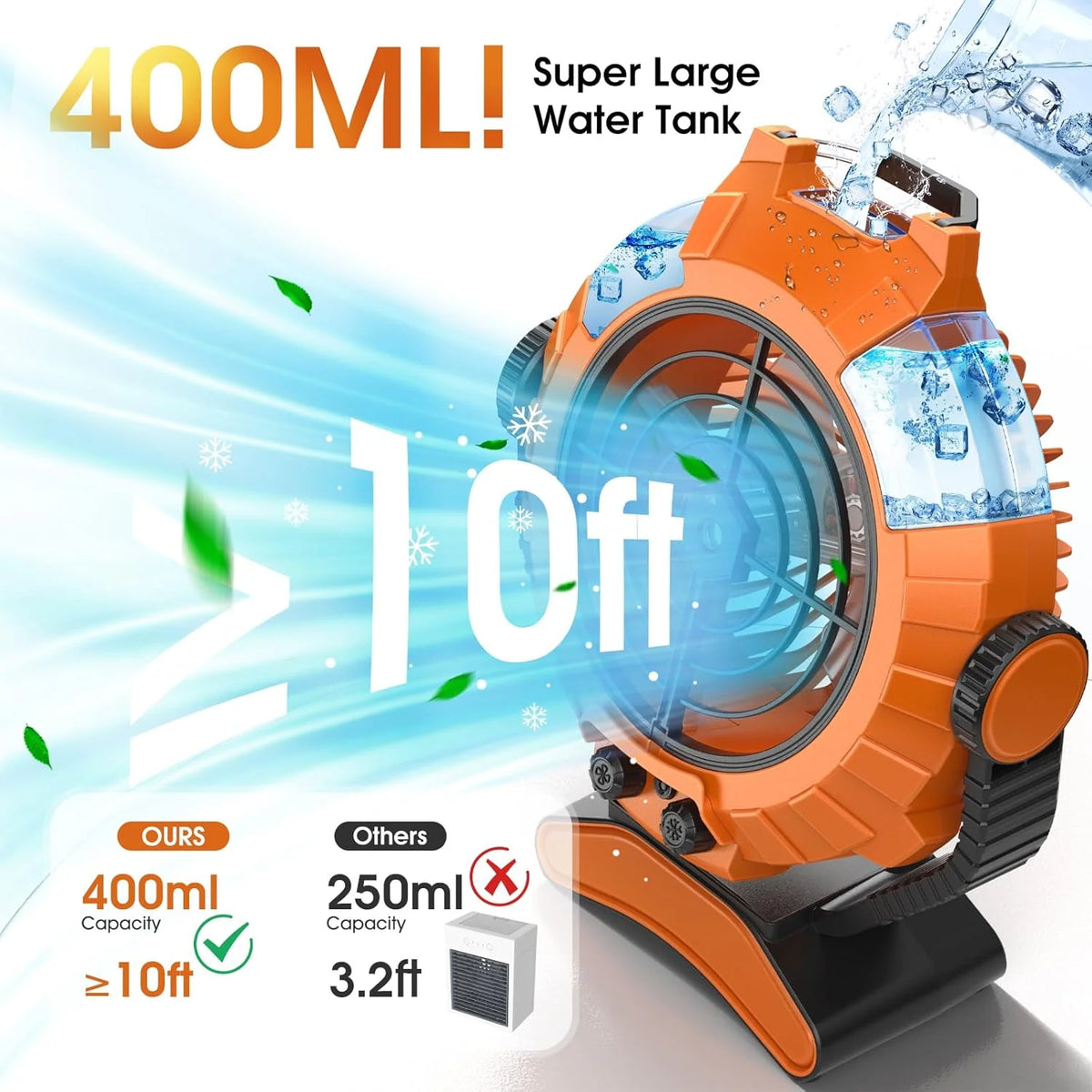 JYew Portable Air Conditioners,Misting Fan With 10000mAh Rechargeable Battery Operated Fan, Outside Camping with Hook USB for Bedroom Outdoor Tents Travel Summer