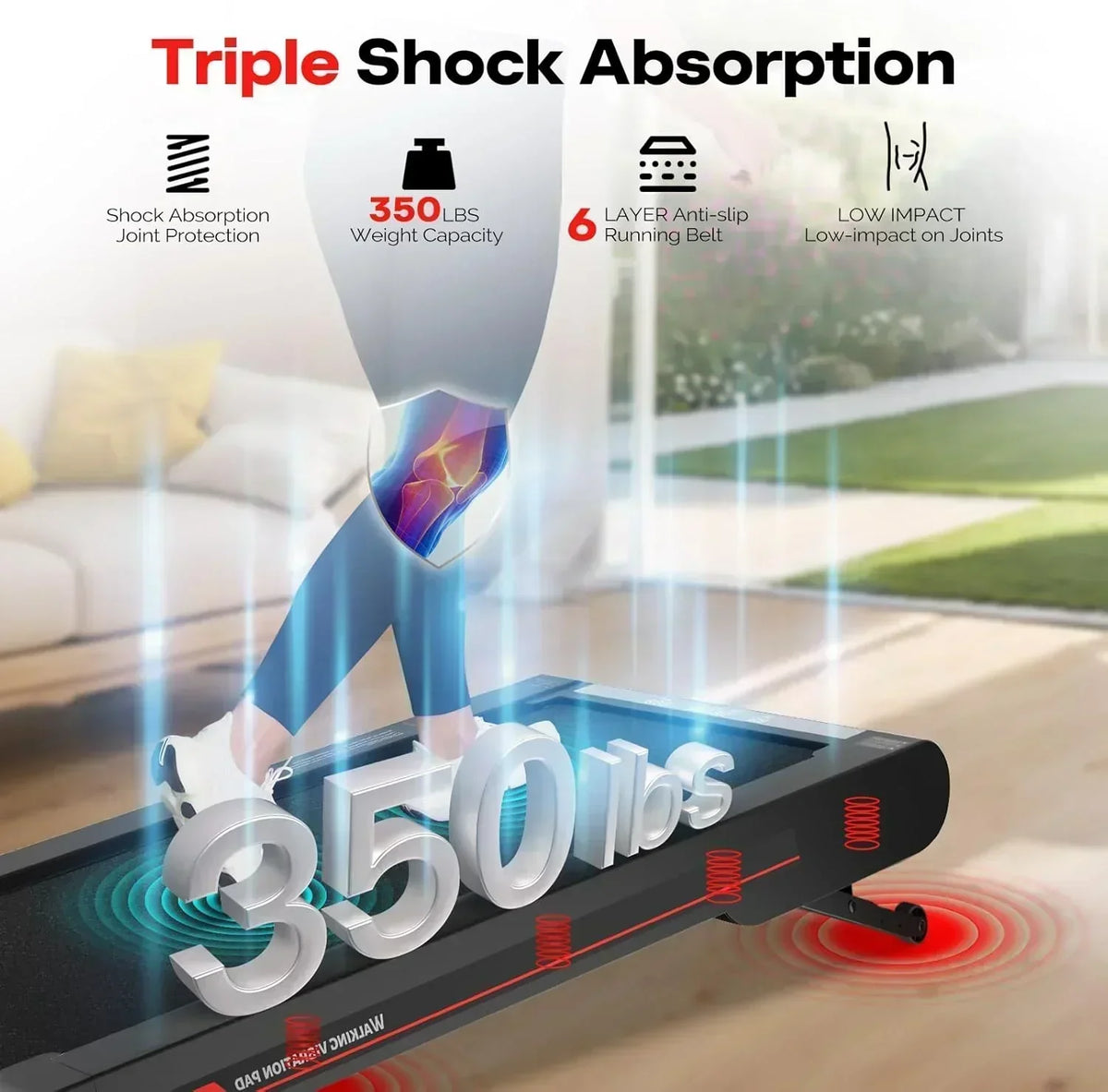 Sperax Walking Vibration Pad with APP 3 in 1 Under Desk Treadmill Walking Treadmill Pad