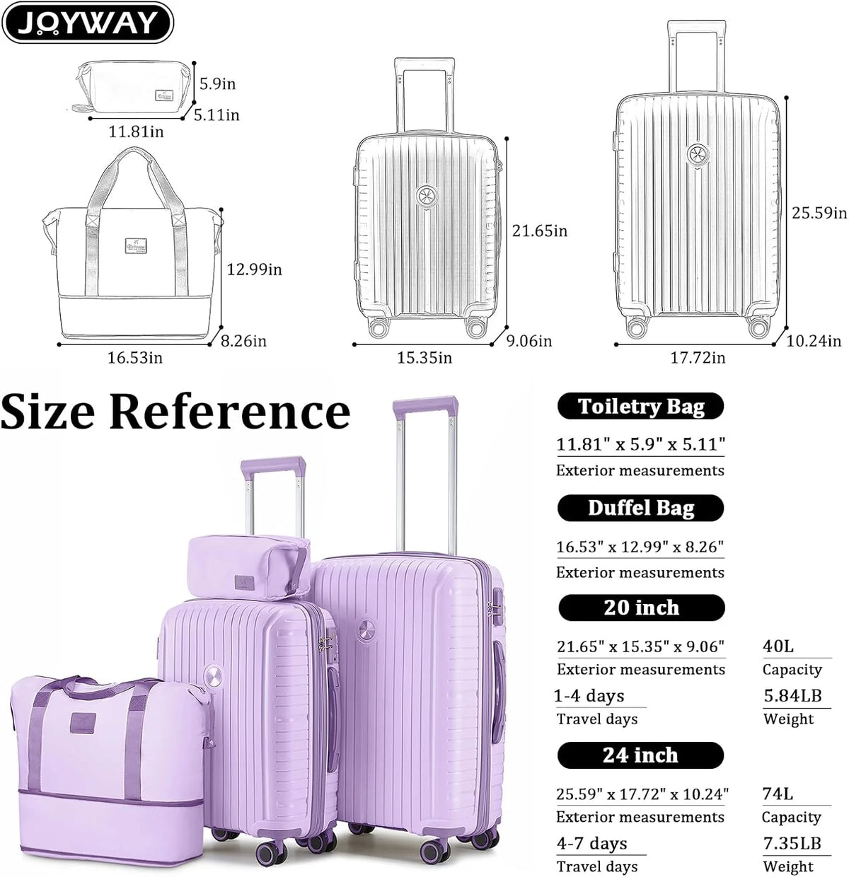 5-piece PP hardshell lightweight travel carry-on luggage set with dual spinner wheels and TSA lock