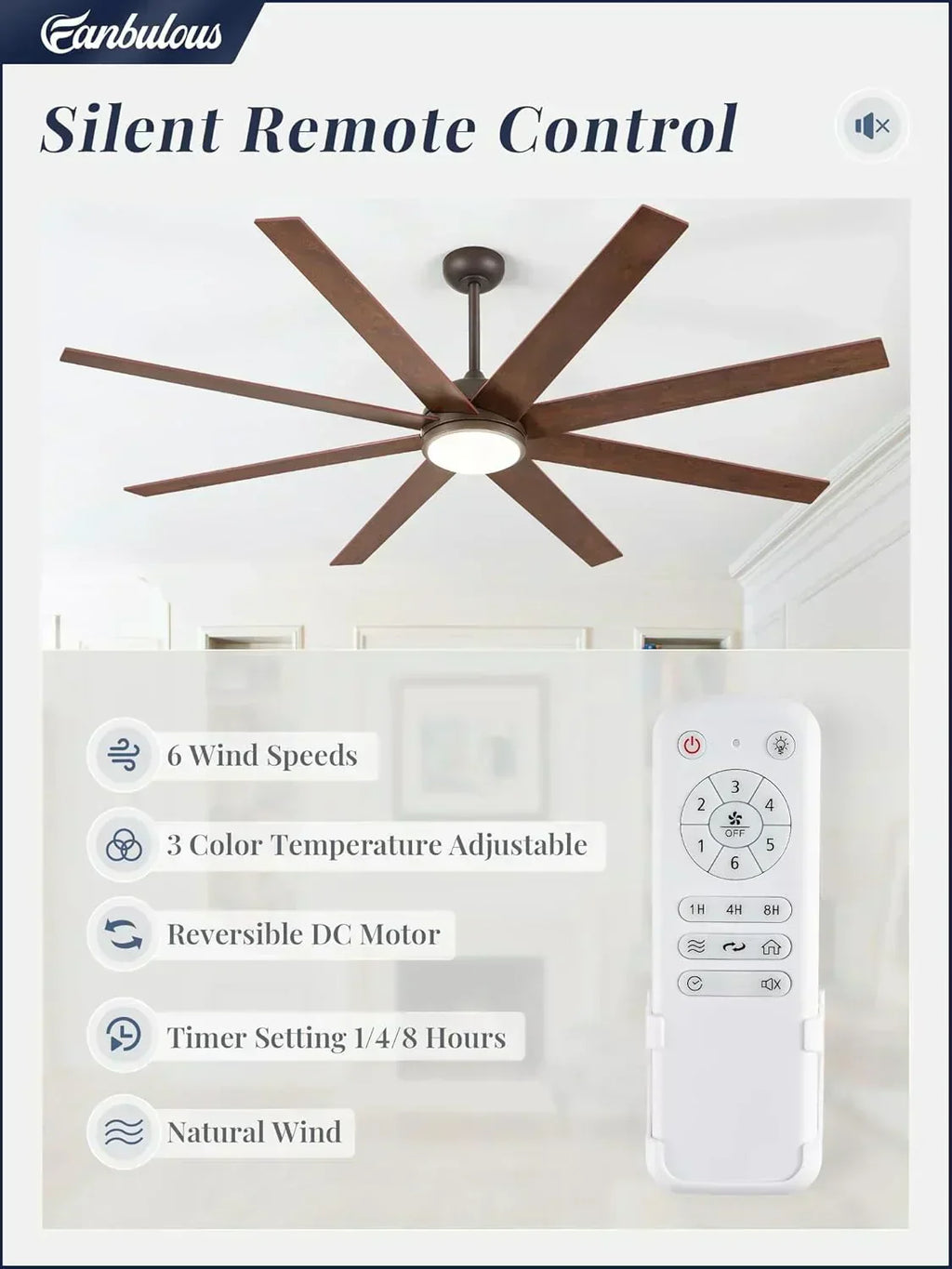 Ceiling Fan Indoor/Outdoor 8 Blades 65 inches